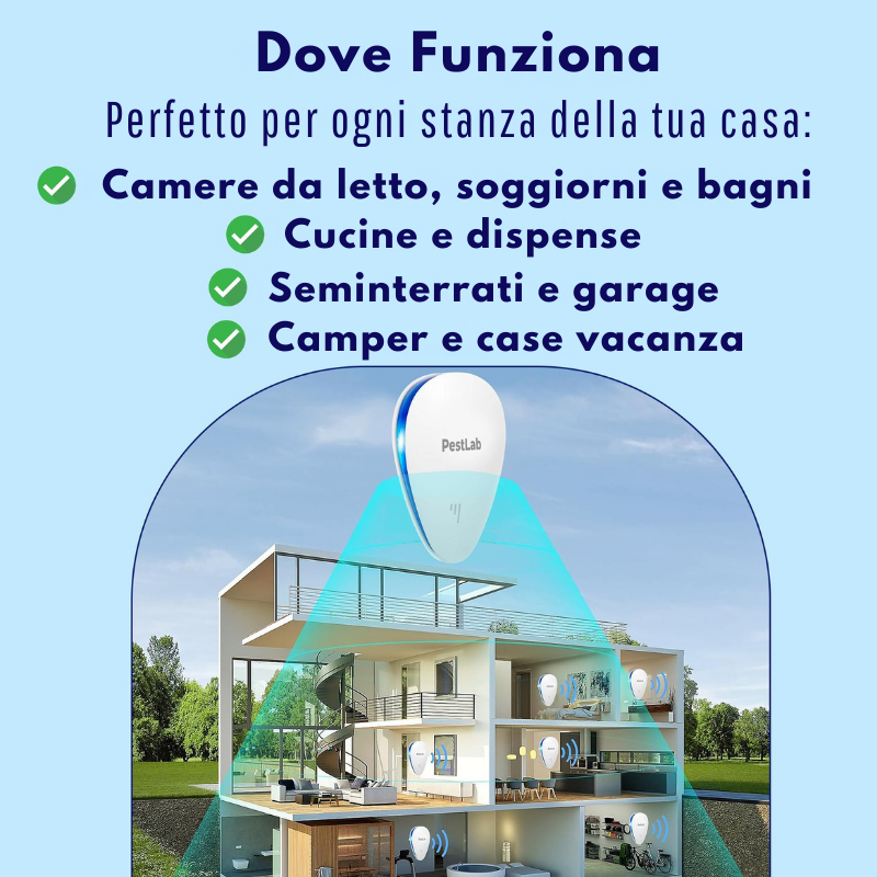 PestLab™ – Repellente a ultrasuoni plug-and-play | silenzioso 24/7 | 0% chimici | copertura ≈ 28 m² per unità