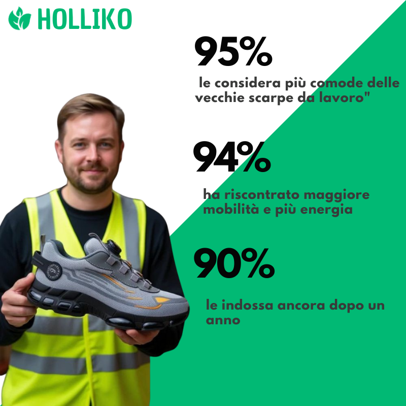 ScudoFlex S3 Pro – Scarpe antinfortunistiche S3 stile sneaker