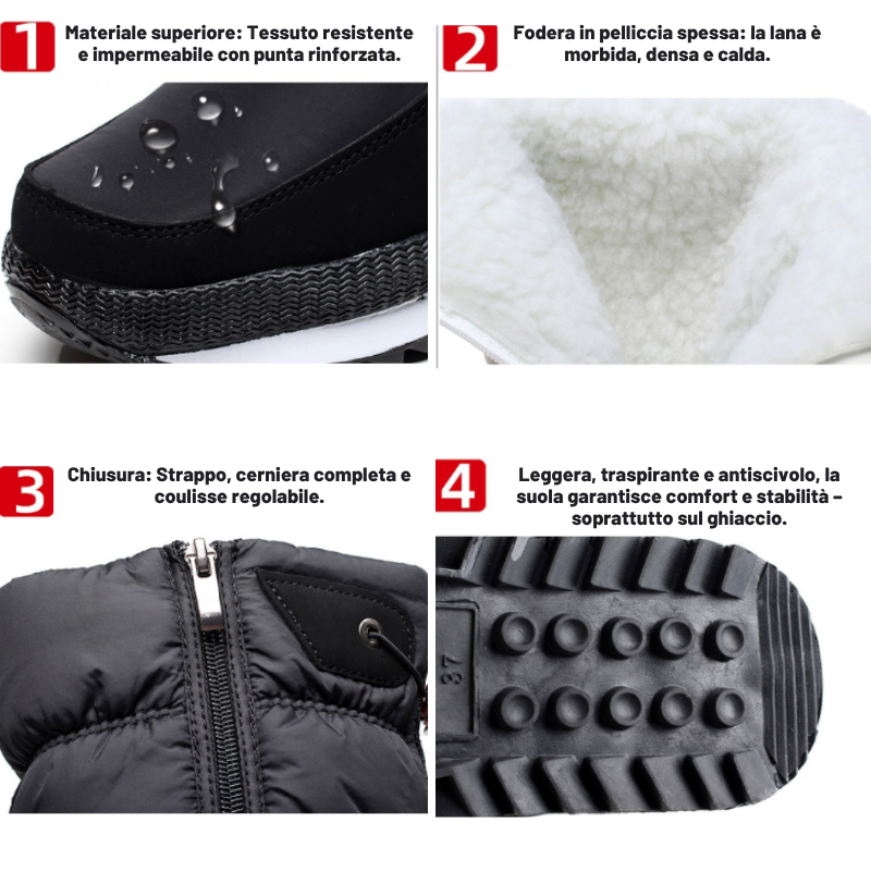 Nordivex™ – Stivali Invernali Impermeabili